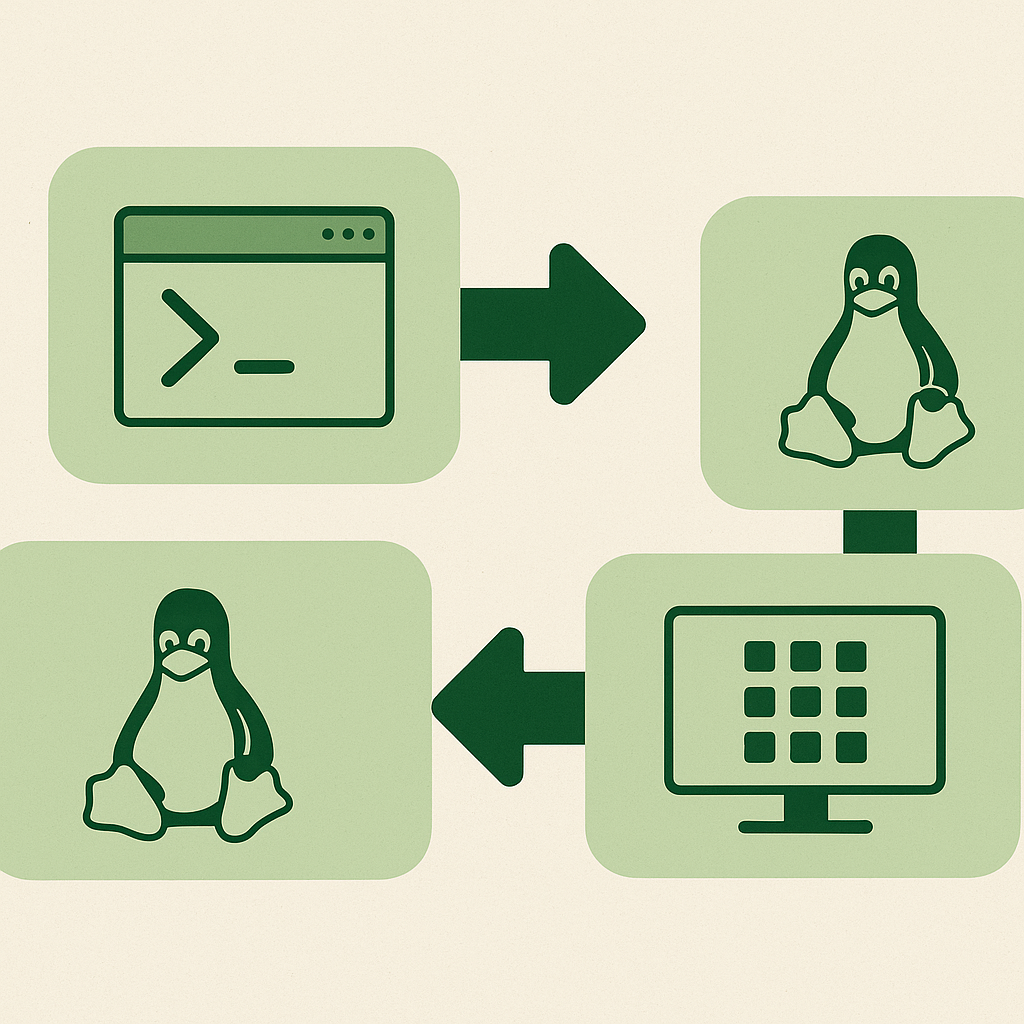 Illustration: Cuda tutorial linux
